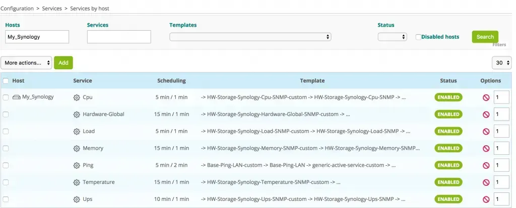 Menu Configuration > Services by host de Centreon : services Cpu, Hardware-Global, Load, Memory, Ping, Temperature et Ups créés automatiquement pour l'hôte My_Synology