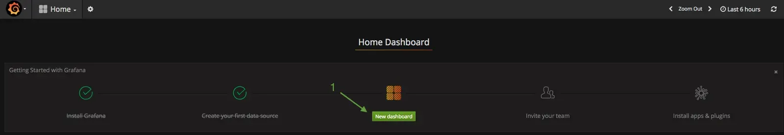 Page d'accueil de Grafana : bouton « New dashboard » pour créer le premier tableau de bord