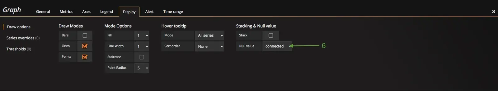 Onglet Display d'un panneau Graph dans Grafana : option Null value réglée sur « connected » pour relier les points du graphe