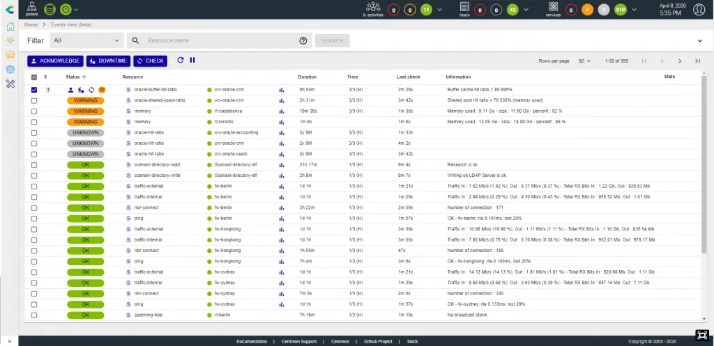 Nouvelle console d'événements de Centreon 20.04 : liste des ressources avec leur statut (WARNING, UNKNOWN, OK), durée, dernier contrôle et informations, avec actions d'acquittement et de maintenance