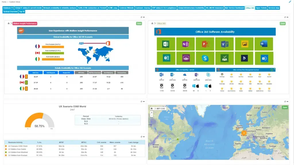 Tableau de bord Centreon Custom View pour Office 365 : disponibilité des applications par pays, statut des services Office 365 et disponibilité d'un scénario utilisateur (58,75 %)