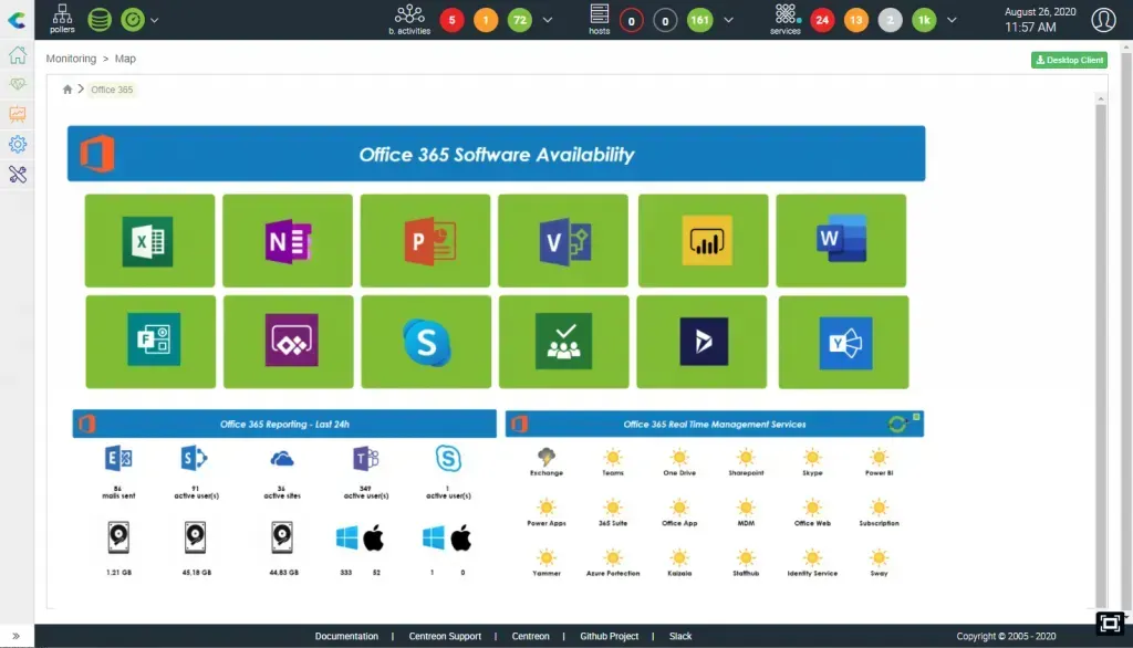 Vue Centreon Map « Office 365 Software Availability » : disponibilité des applications Office 365, reporting d'usage sur 24 h et statut des services Office 365 en temps réel