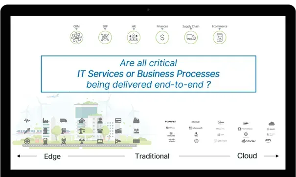 Are all critical IT services and business processes (CRM, ERP, HR, finance, supply chain, e-commerce) delivered end-to-end, from edge to traditional IT to cloud?