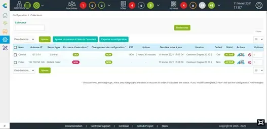 Page Configuration > Collecteurs de Centreon : le Poller est marqué comme non en cours d'exécution, contrairement au Central