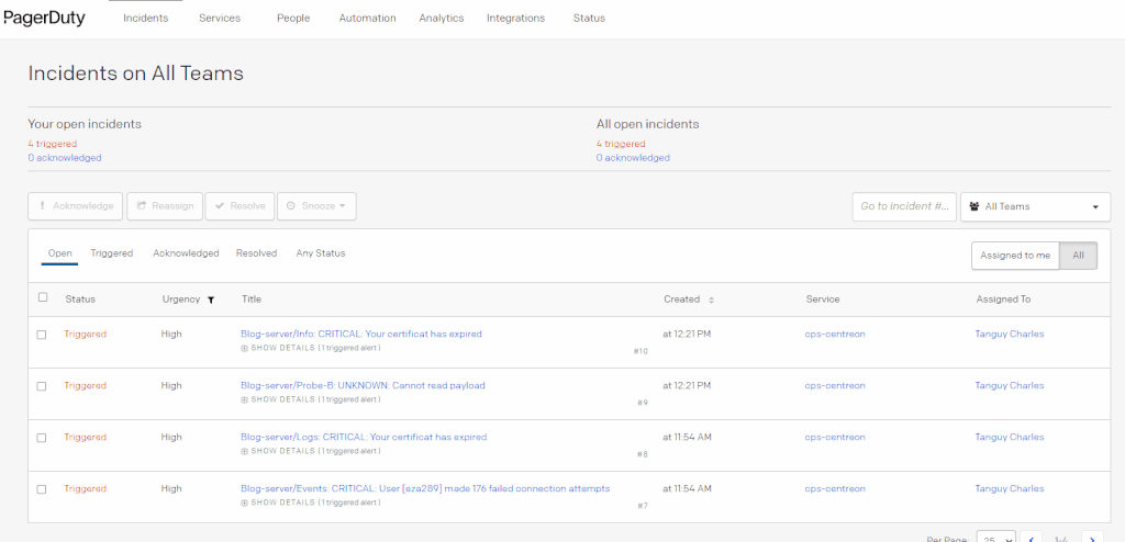 Page Incidents de PagerDuty : quatre incidents déclenchés par Centreon sur l'hôte Blog-server, en urgence haute, pour le service ops-centreon