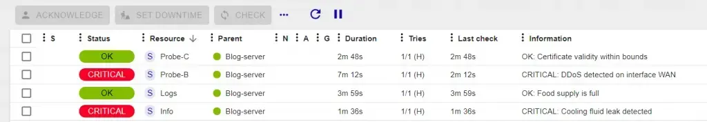 Page Resources Status de Centreon : hôte Blog-server avec les services Info et Probe-B en CRITICAL (fuite de liquide de refroidissement, DDoS sur l'interface WAN)
