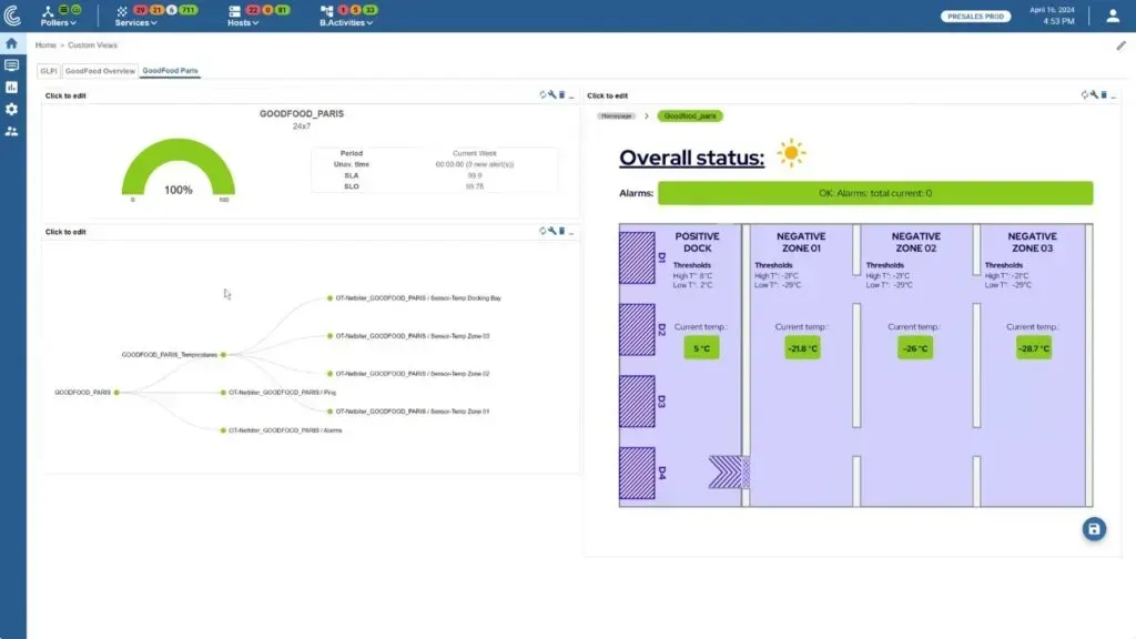 Vue opérationnelle dans Centreon du site GOODFOOD Paris : disponibilité à 100 %, arbre des capteurs de température et plan de l'entrepôt avec la température de chaque zone