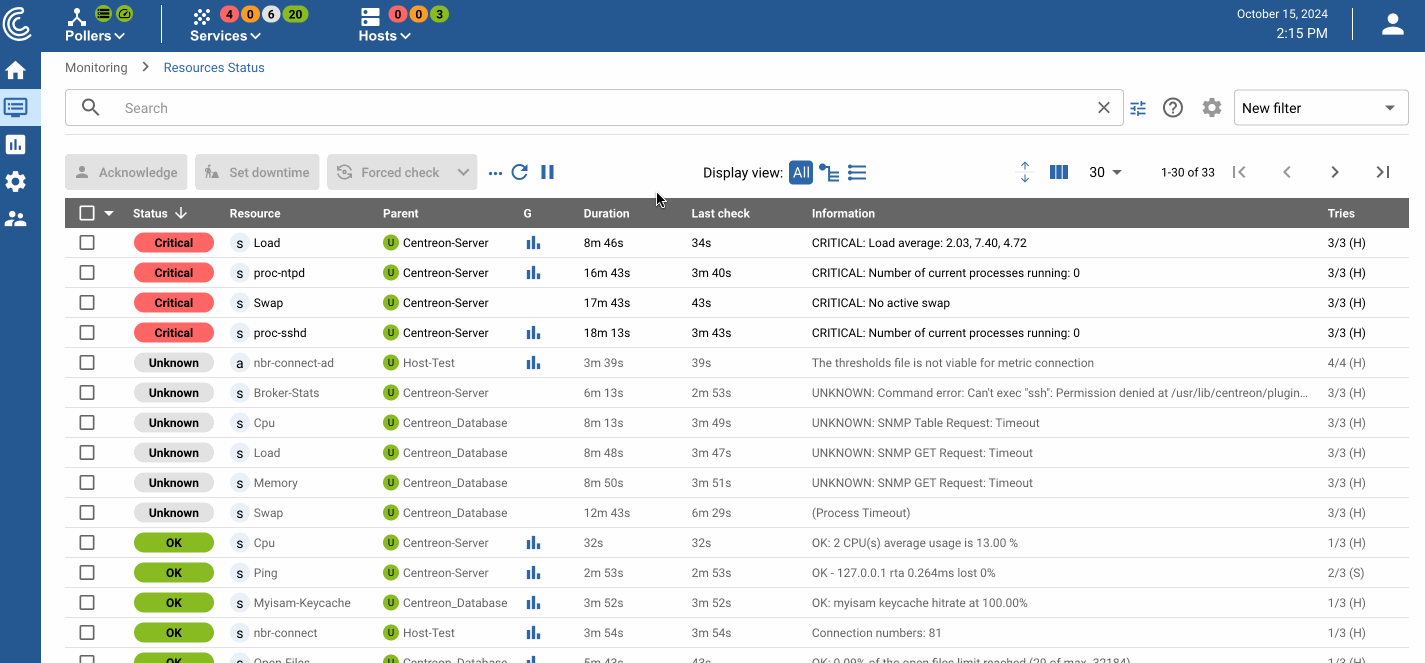 Page Resource Status de Centreon 24.10 : liste des ressources avec statuts Critical, Unknown et OK, informations de sortie, durée et dernier contrôle