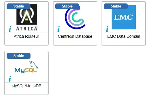 Les 4 connecteurs ayant évolué en novembre 2024 : Atrica Routeur, Centreon Database, EMC Data Domain et MySQL/MariaDB