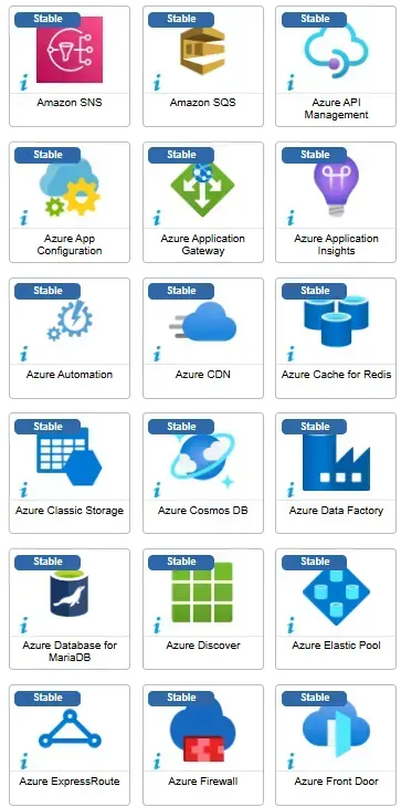 Connecteurs corrigés en août 2025 (suite) : Amazon SNS et SQS, puis Azure API Management, App Configuration, Automation, CDN, Cosmos DB, Data Factory, Elastic Pool, Firewall, Front Door