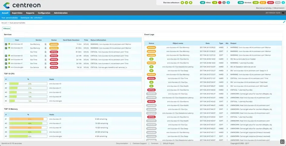 Personnaliser son tableau de bord avec Centreon
