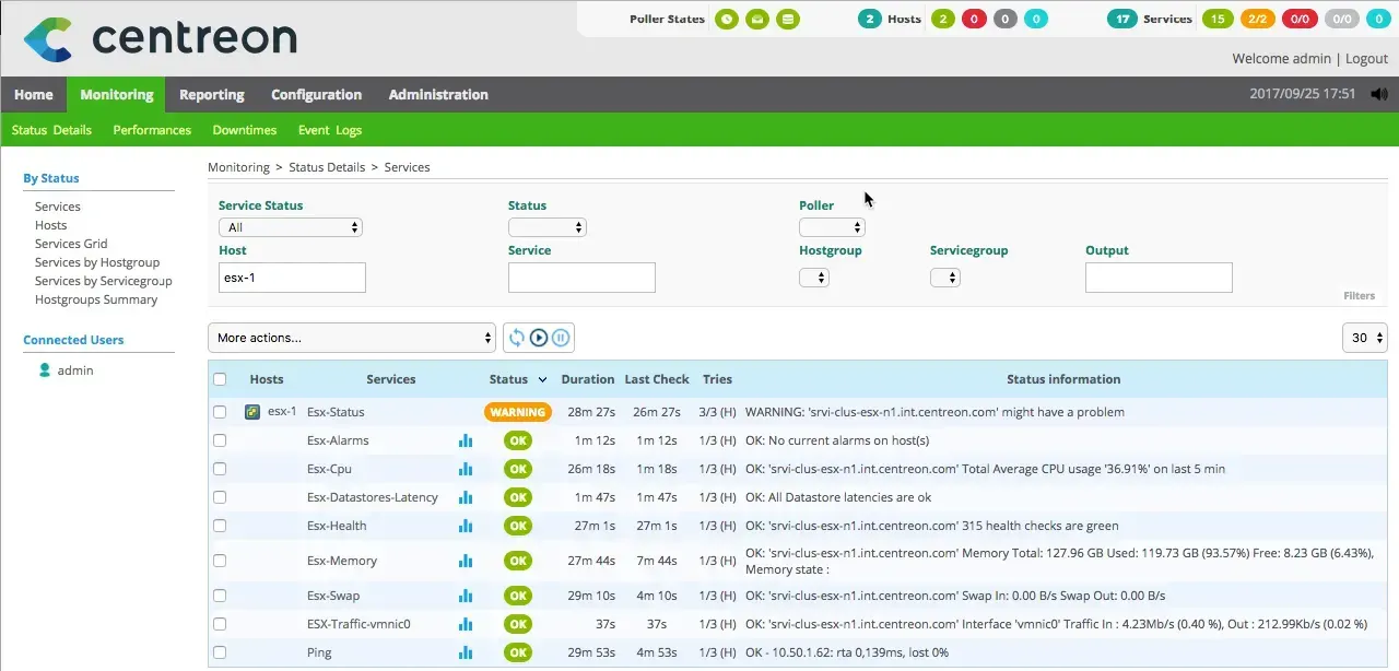 Superviser votre infrastructure VMware