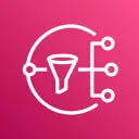 Logo Amazon SNS