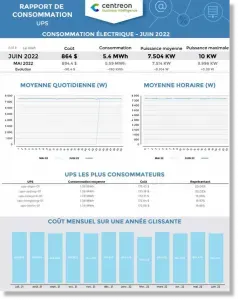 Rapport de consommation électrique des onduleurs dans Centreon, juin 2022 : 5,4 MWh consommés, puissance moyenne quotidienne et horaire, onduleurs les plus consommateurs et coût mensuel