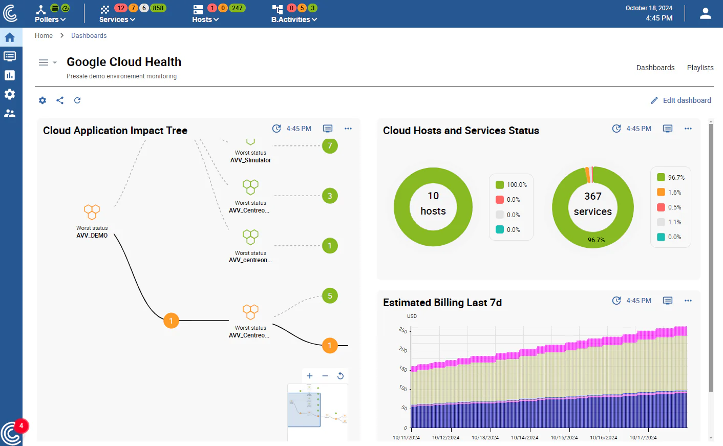 Tableau de bord de santé Google Cloud dans Centreon : arbre d'impact applicatif, état des hôtes et services, facturation estimée