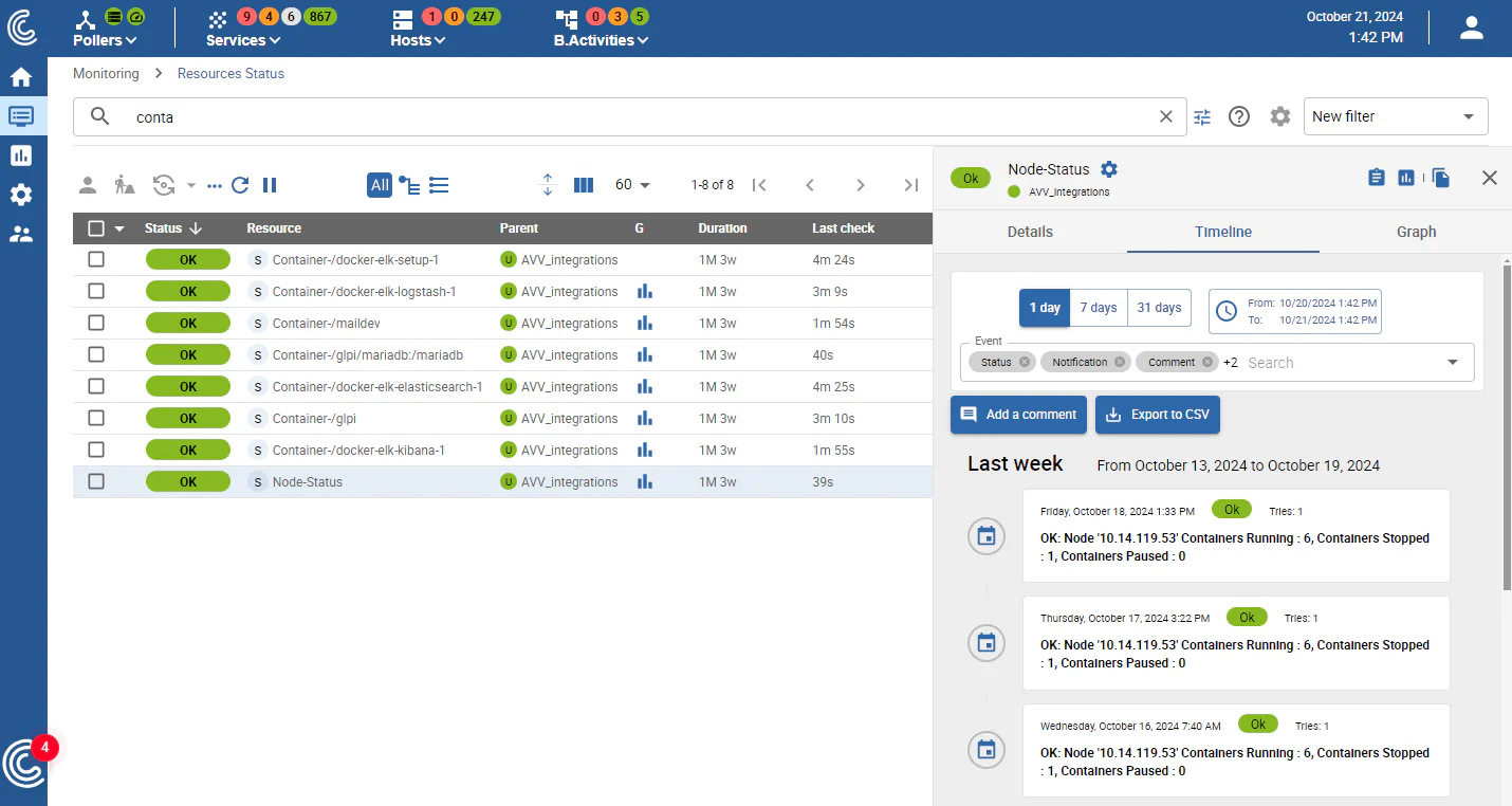 Statut des ressources dans Centreon : chronologie d'un nœud Kubernetes et événements des conteneurs