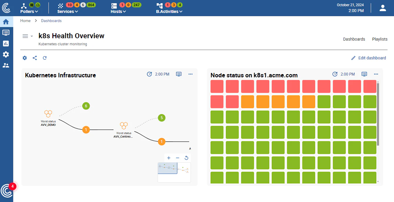 Tableau de bord de santé Kubernetes dans Centreon : vue de l'infrastructure et état des nœuds