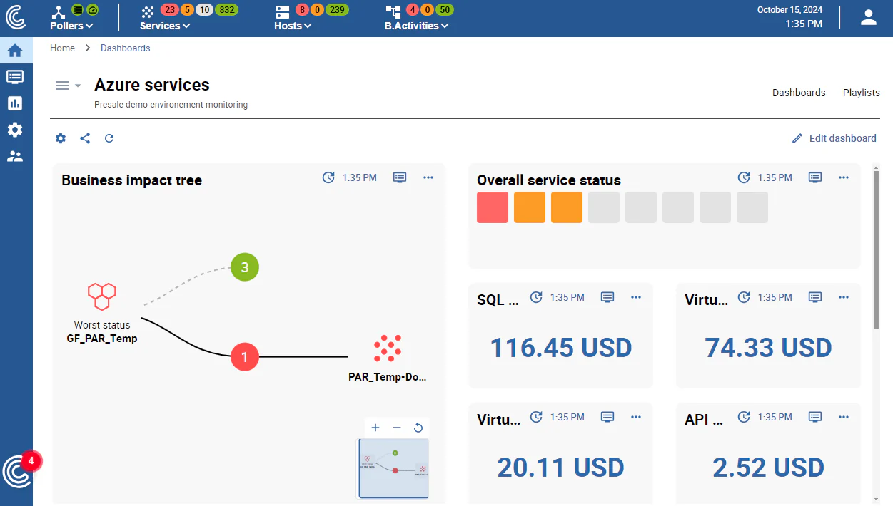 Tableau de bord des services Azure dans Centreon : arbre d'impact métier, état des services et coûts Azure